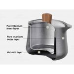 ست چای خوری تیتانیومی نیچرهایک CNK2450CF025